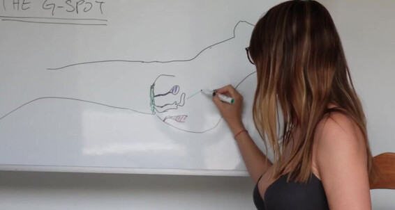 Roxysdream, Video: Where Onlyfans Sex Spot You Fox Wherep Showing Tutorial With G Miss The Exactly Another Is Mini