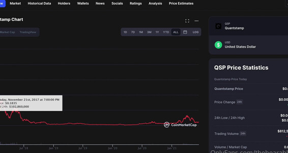 A Thebearablebull Bec X Trade Reach It If This Levels Is Doesnt Those Its Potential Okay Must Own